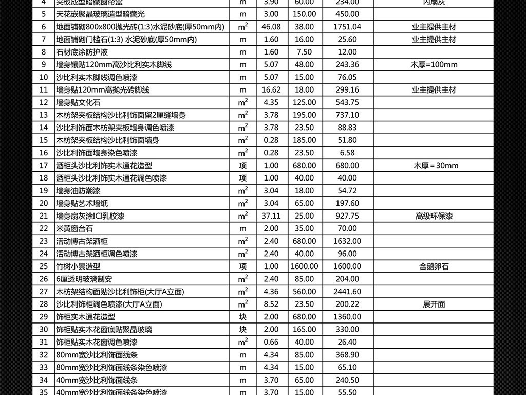 报价单格式范本 报价单模板 报价单格式_人人