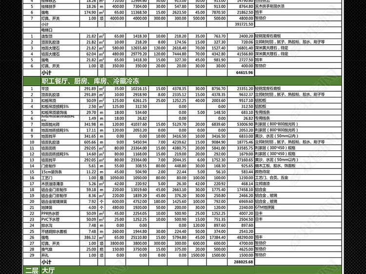大型酒店宾馆装修预算表决算表报价表模板