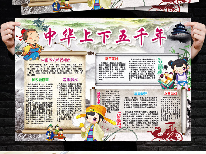 中华上下五千年小报历史朝代读书手抄报小报(