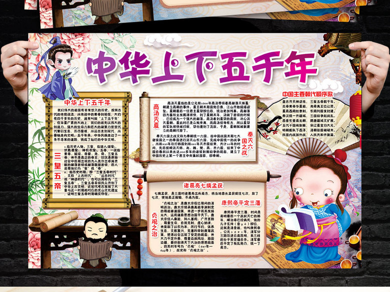 中华上下五千年小报历史朝代读书手抄报小报(