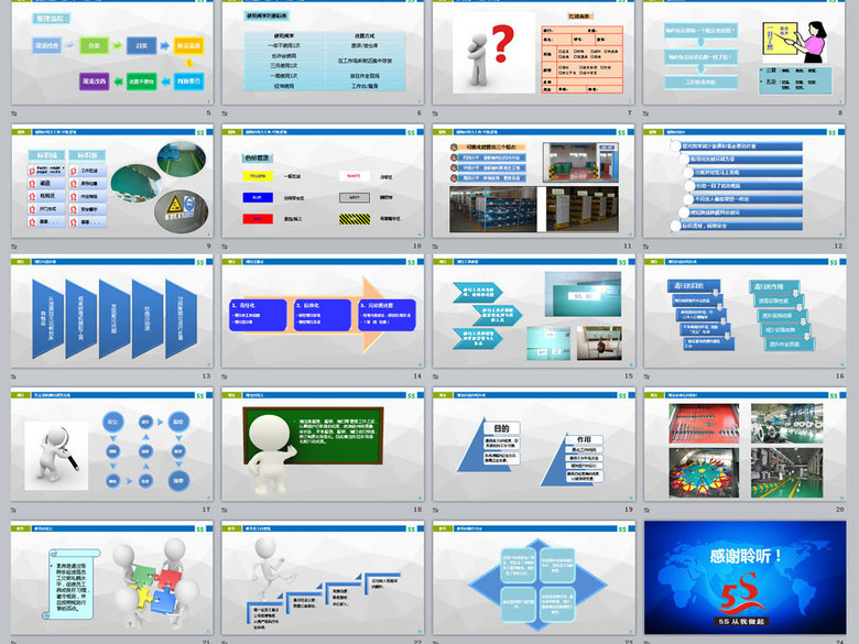 企业5S管理培训PPT课件(图片编号:16309114
