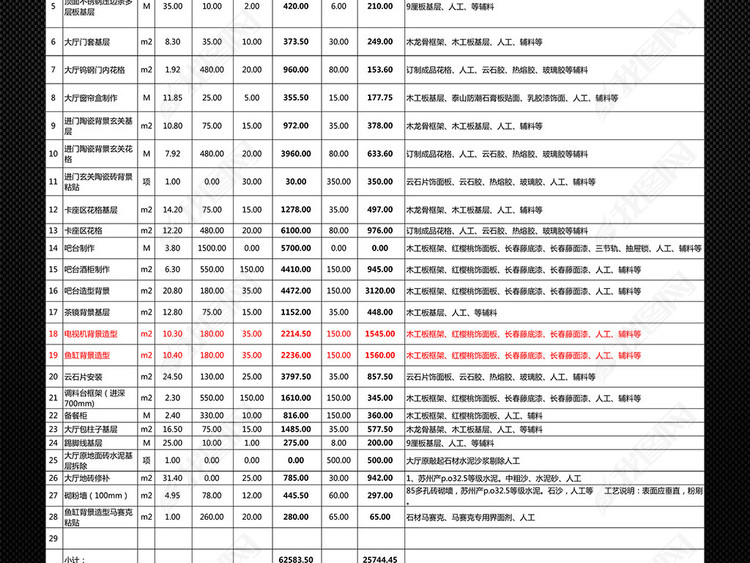 饭店餐饮店铺店面装修预算表报价明细表模板图