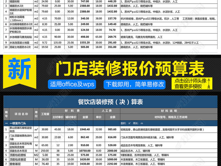 饭店餐饮店铺店面装修预算表报价明细表模板