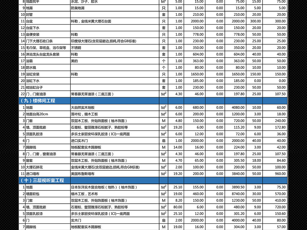 我图网提供精品流行豪华别墅装修工程全包预算明细表价格表模板素材下载,作品模板源文件可以编辑替换,设计作品简介: 豪华别墅装修工程全包预算明细表价格表模板,,使用软件为 Excel 2007(.xlsx) 装修报价单 装修报价表
