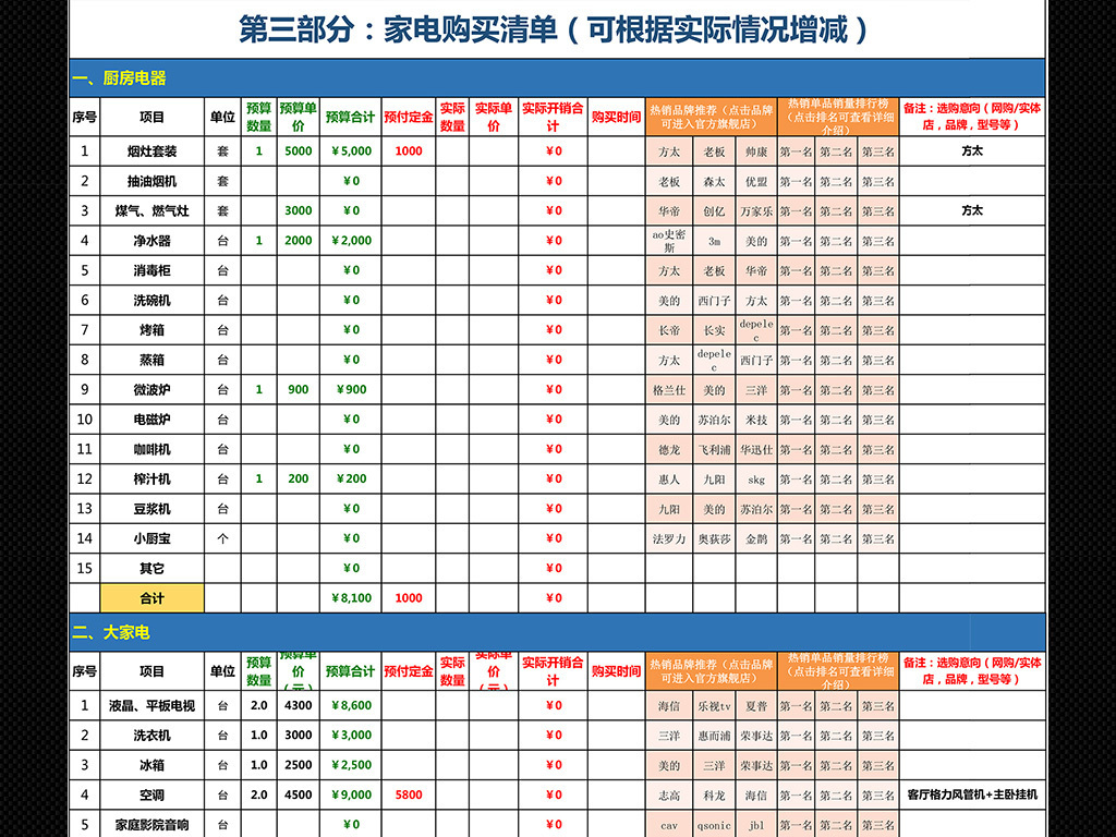 报价表预算表excel|小型房屋装修报价单预算表