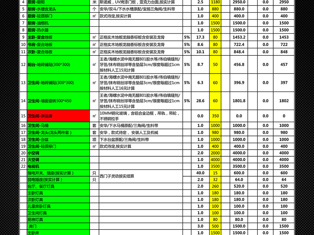 平安2016车险报价明细图片