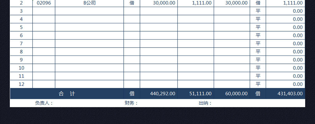 应收账款表格模板_应收账款 应计收入(2)