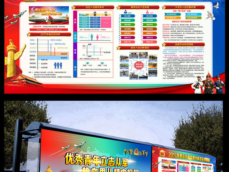 2017年度征兵新政策全解读宣传展板(图片编号