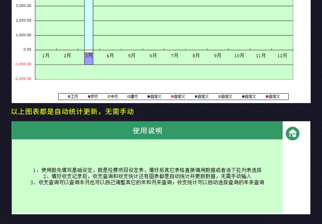 多栏式明细账样本图_收入支出明细账样本图(3)