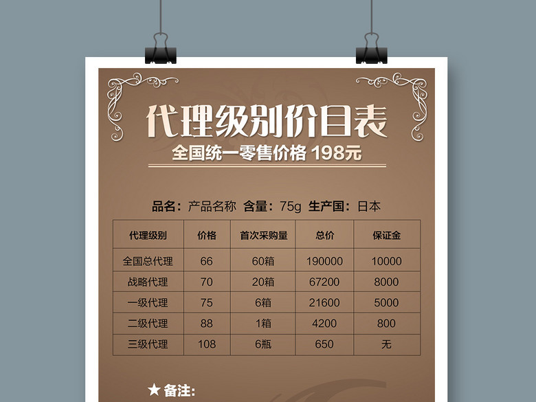 微商代理级别价目表宣传单价格表(图片编号:1