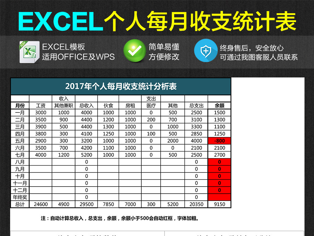 收入支出明细表模板_每月支出收入比例表