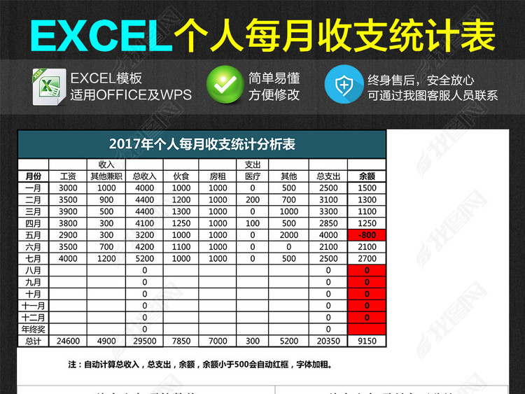 2017新款个人每月收入支出统计分析表图片下