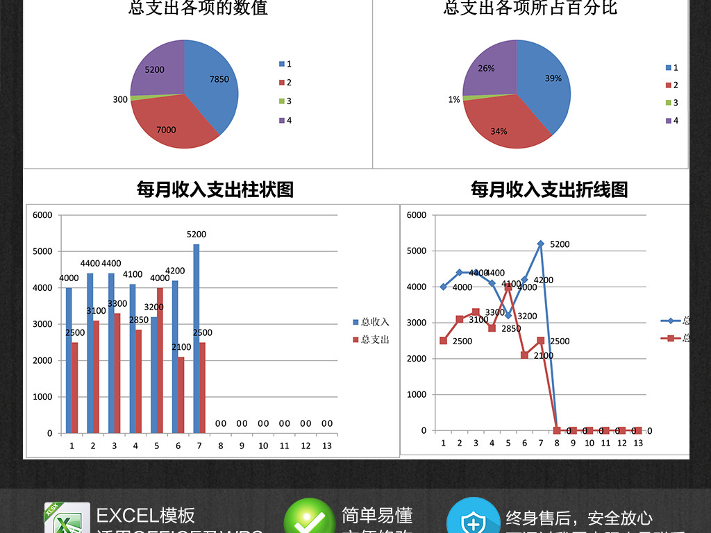 收入证明_每月收入表(3)