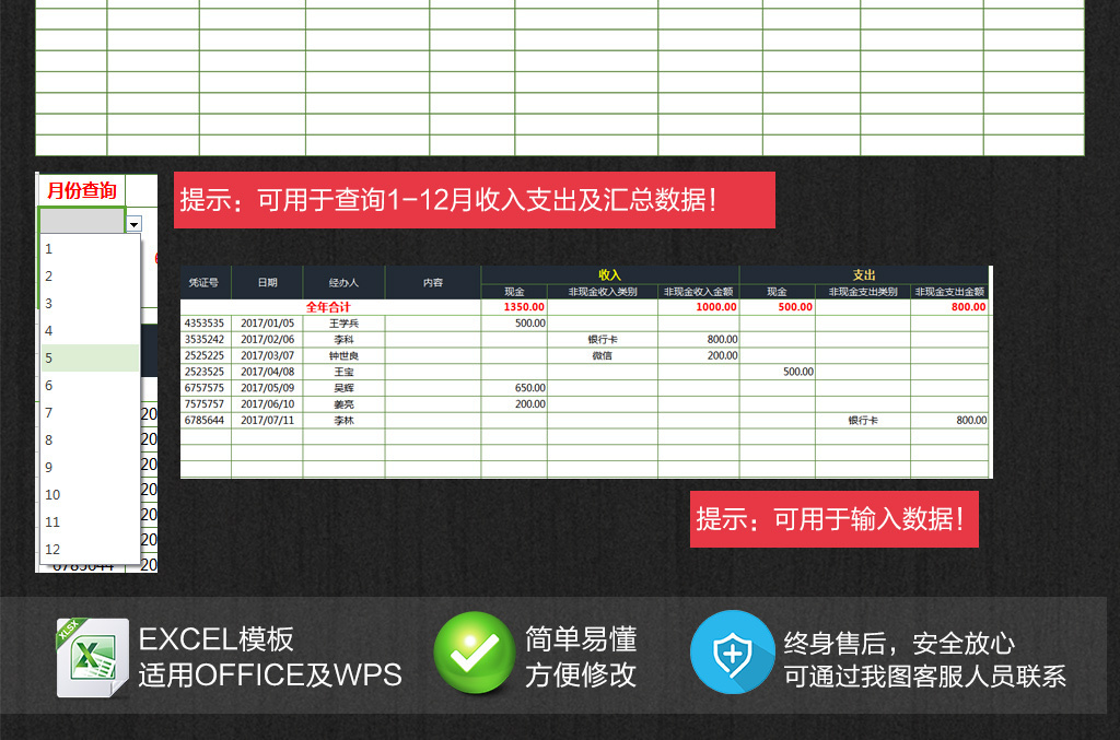 科目汇总表_年度产品收入汇总表(3)