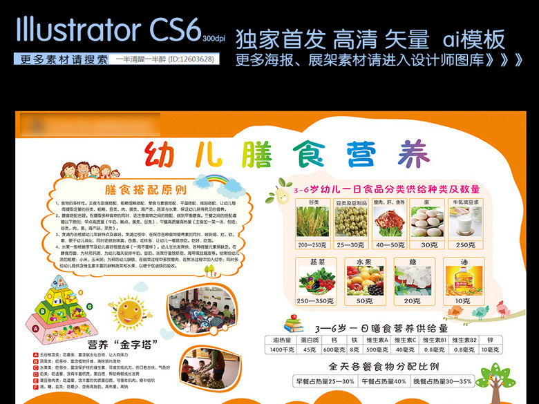 教育机构食堂幼儿膳食营养食谱(图片编号:163