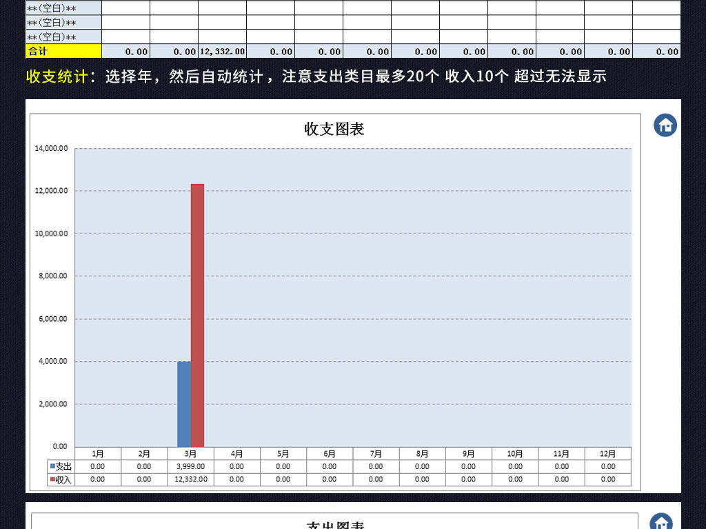 收入支出表格模板_收入支出明细表格下载(2)