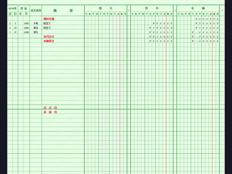 公司财务现金银行日记账表格收入支出管理(图
