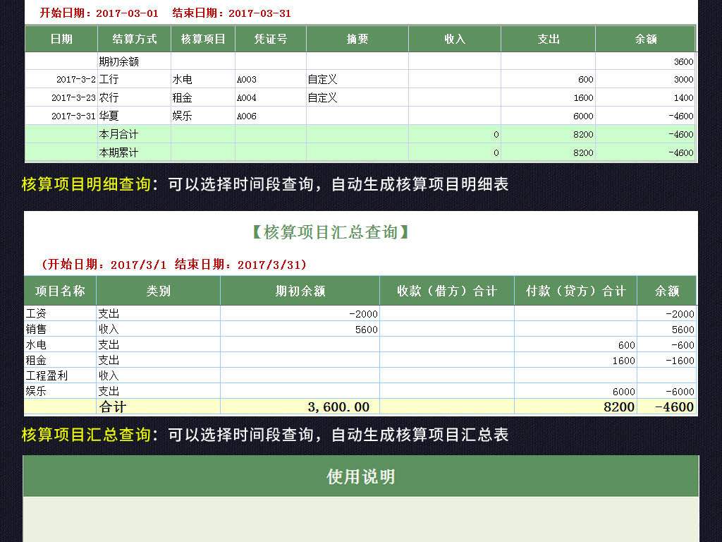收入支出表格模板_现金收入与支出表格