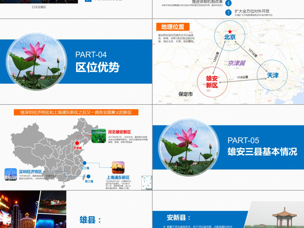 河北雄安新区介绍ppt模板概况规划地图图片