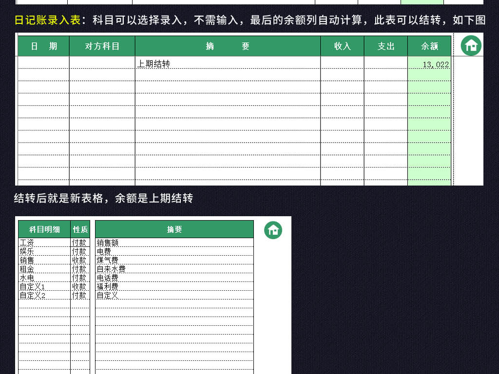收入帐表