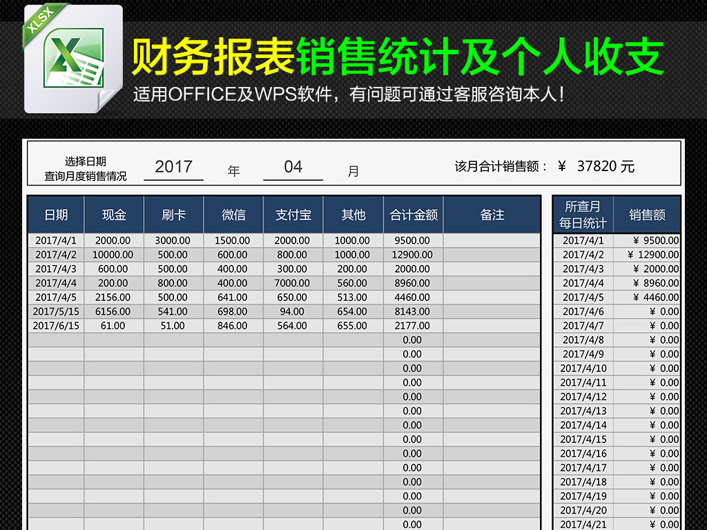 收入开支报表怎么做
