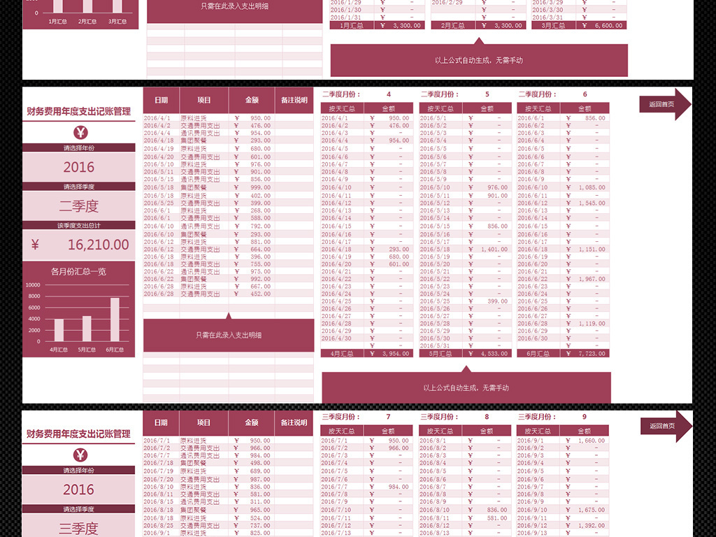 收入支出明细表模板_公司收入支出明细表