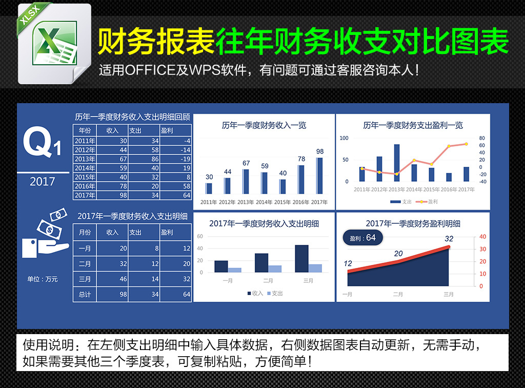 多栏式明细账样本图_收入支出明细账样本图(2)