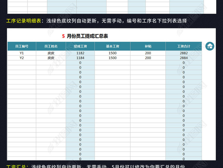 员工计件工资管理系统表格excel模板