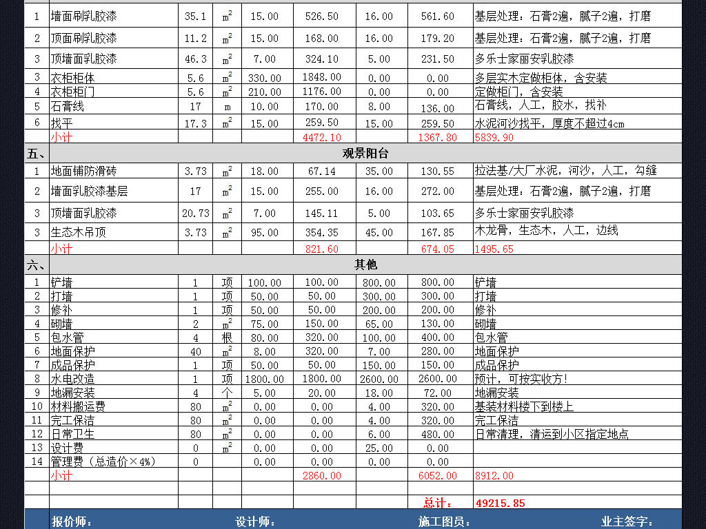 家庭房屋装修工程预算报价单造价表进度表