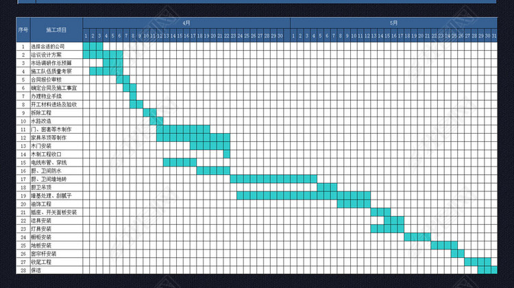 家庭房屋装修工程预算报价单造价表进度表