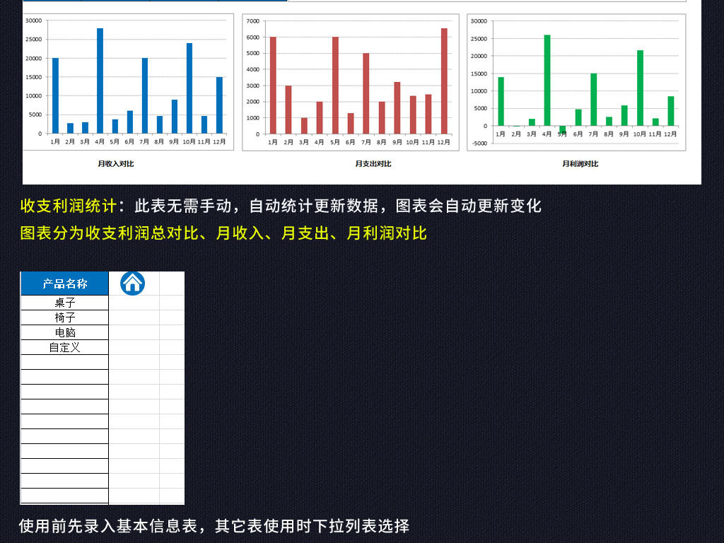 复式统计表_支出收入统计表