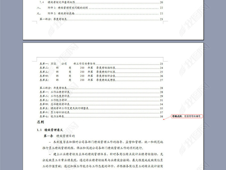 公司员工绩效考核管理制度47页