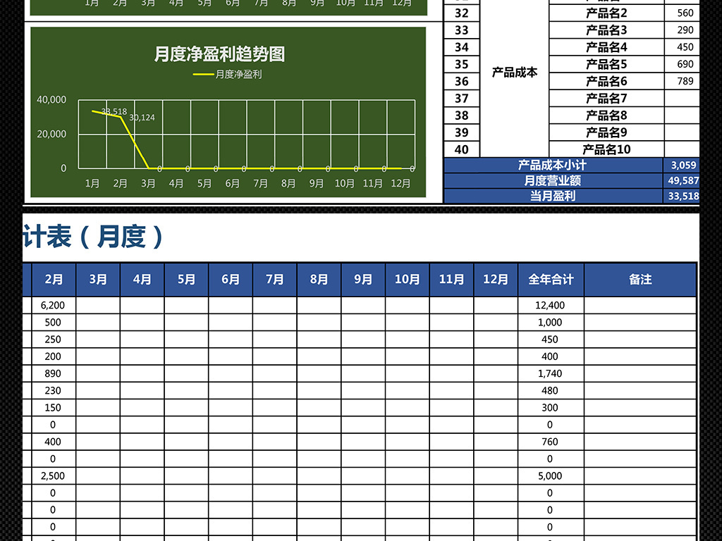 服装店名字_服装店收入(3)