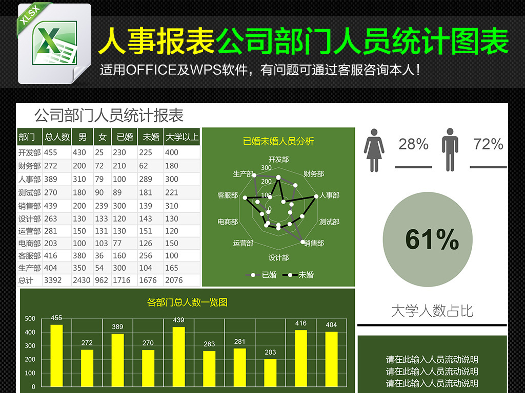 人口统计学 下载_人口统计图素材 人口统计图素材下载 人口统计图大全 我图网