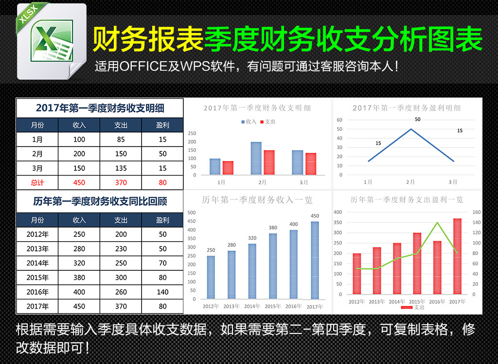 财务支出收入表格模板_财务收入 支出 什么(2)