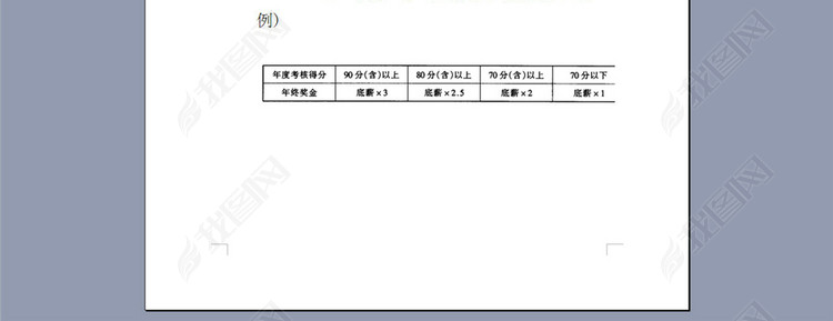 公司销售人员考核管理知识制度2P