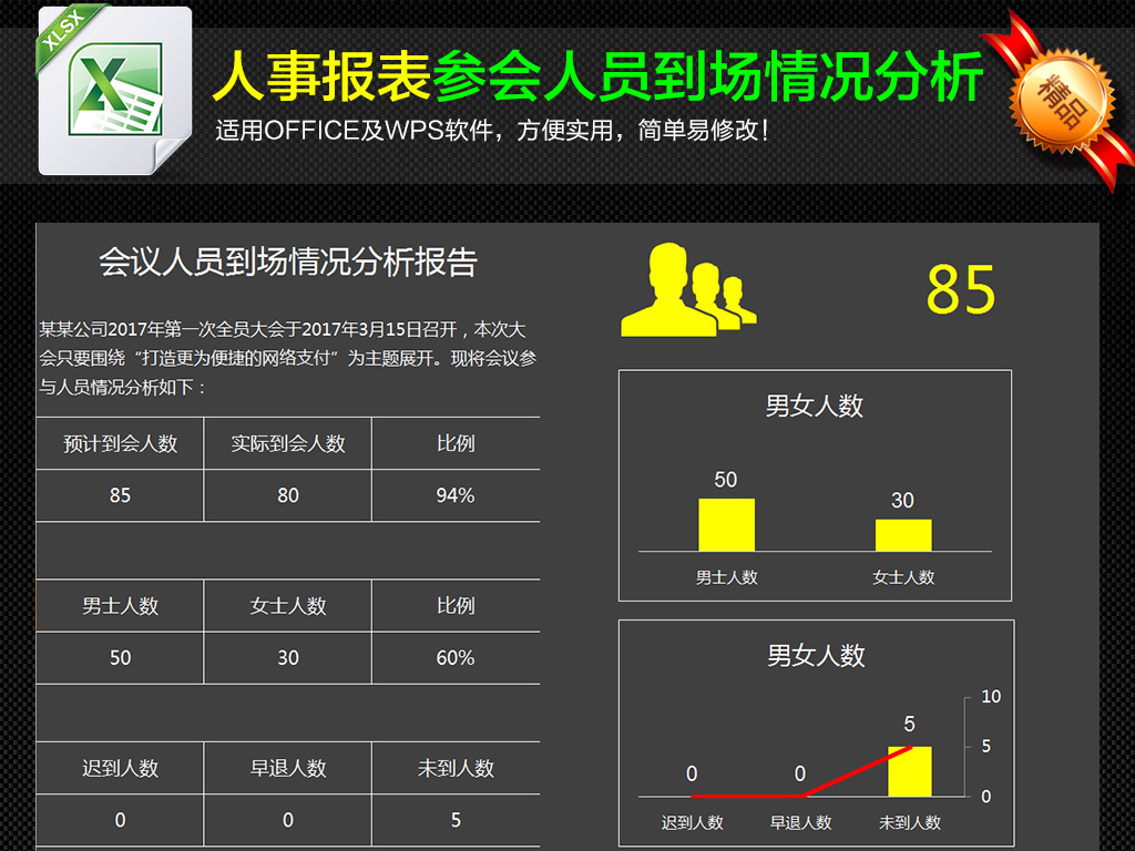 街道人口形势分析报表_关于街道人口服务管理工作的调研报告