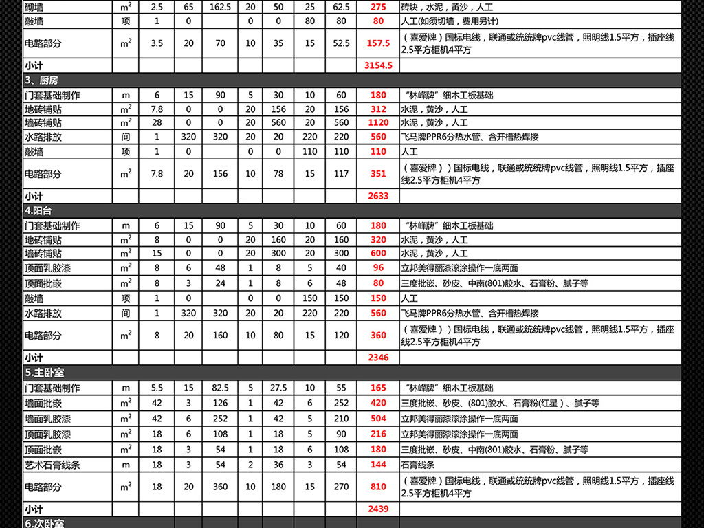 我图网提供精品流行房屋装修报价单预算表价格单装修报表素材下载,作品模板源文件可以编辑替换,设计作品简介: 房屋装修报价单预算表价格单装修报表,,使用软件为 Excel 2007(.xlsx) 装修报表 装修价格表 价格单 装修预算 装修报价 装潢报价 装修公司报价