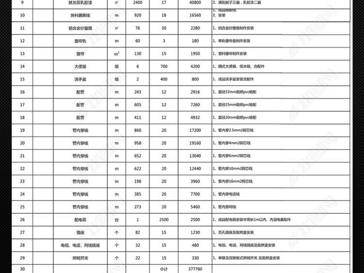 房屋装修材料预算表报价单报价表设计模板