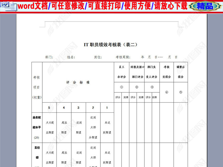 IT职员绩效考核表模板下载_word|doc格式素材