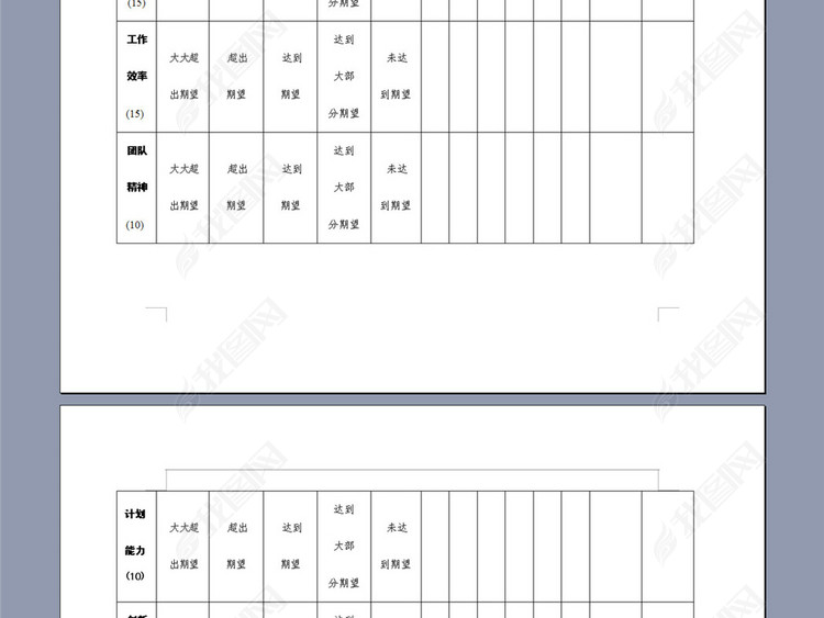 IT职员绩效考核表图片下载doc素材-绩效考核方案