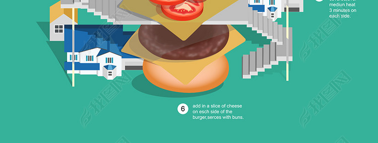 矢量卡通漫画汉堡制作全过程食品素材下载
