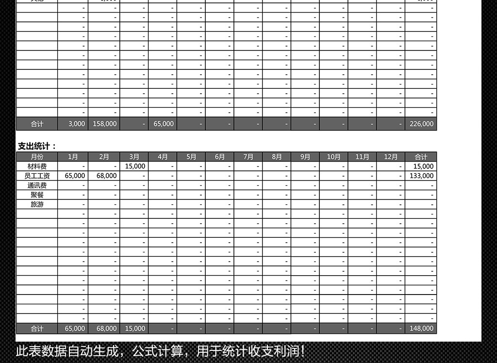 公司财务收支利润管理系统表格excel