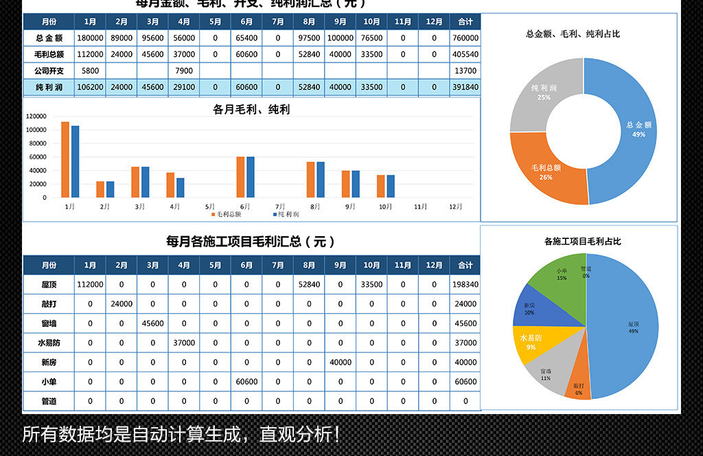 财务报表模板_收入支出财务报表