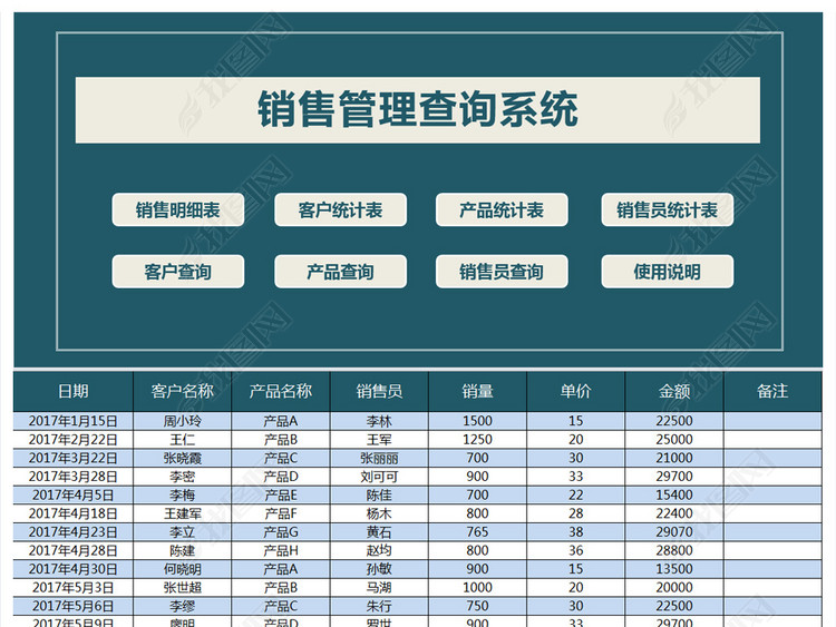 公司产品销售管理统计查询系统表格模板