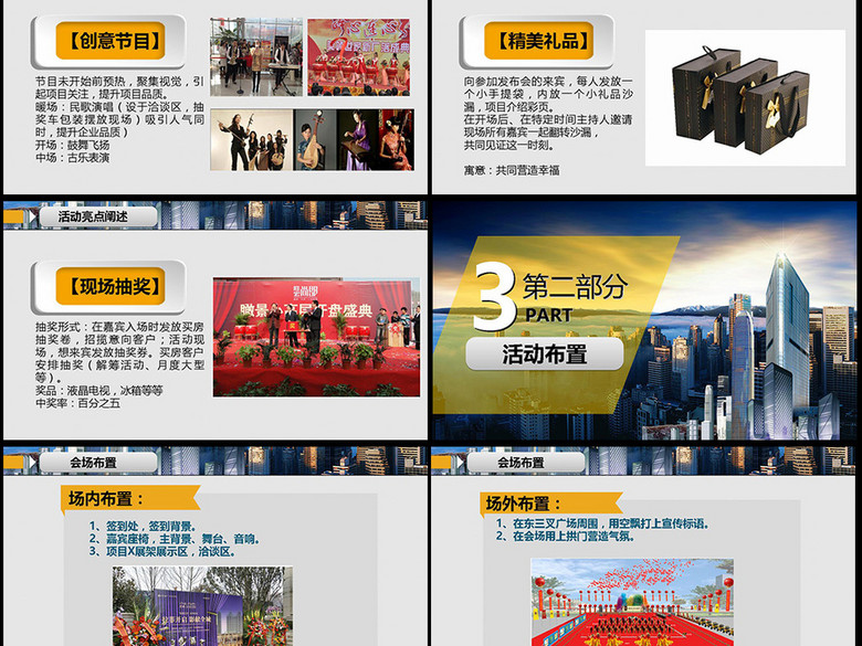 房地产行业项目介绍营销开盘策划通用PPT(图