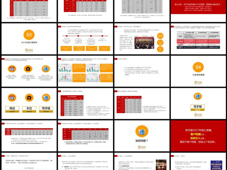 房地产行业年度营销执行计划方案(图片编号:1