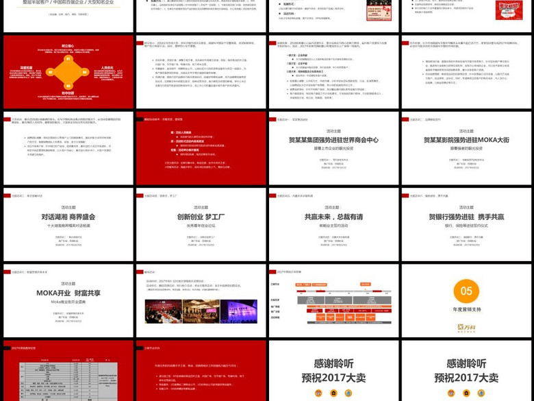 房地产行业年度营销执行计划方案(图片编号:1