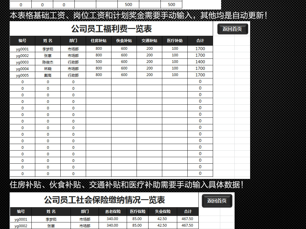 收入证明_规范收入管理