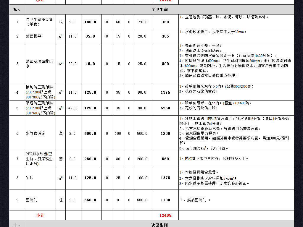 车险价格明细